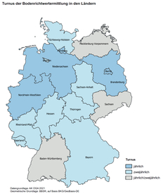 Deutschlandkarte der Bundesländer. Jährlich: BB, BE, HH, NI & NW. Zweijährlich: BY, HB, HE, RP, SH, SL, ST, TH. Unterschiedlich: BW, MV & SN.